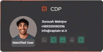 Captain AI CDP